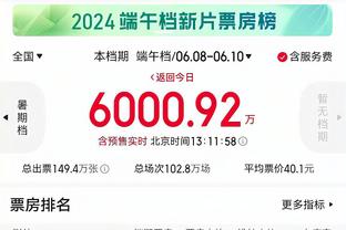 美媒预测西部球队进入季后赛概率：森林狼100% 湖人74% 太阳36%